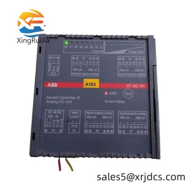 ABB DAPI100 - 3AST000929R109 PLC Communication Module